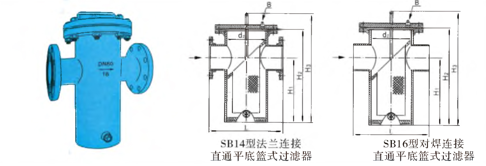 SB14_2